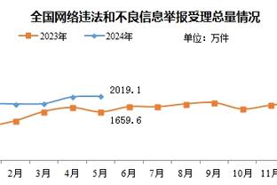 必威电竞 微博官网截图4